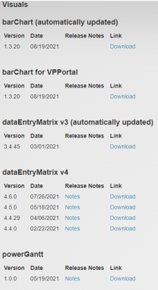 Graphical user interface, table

Description automatically generated with medium confidence